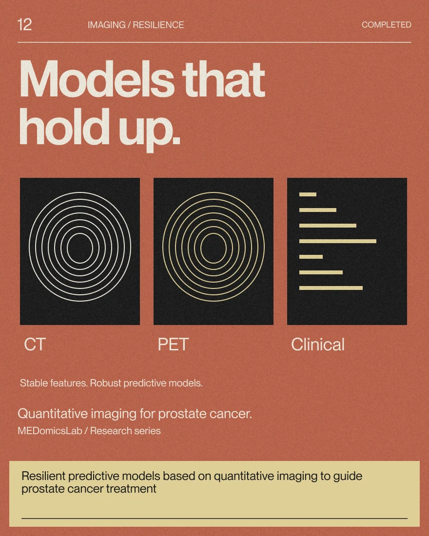 Resilient predictive models based on quantitative imaging to guide prostate cancer treatment